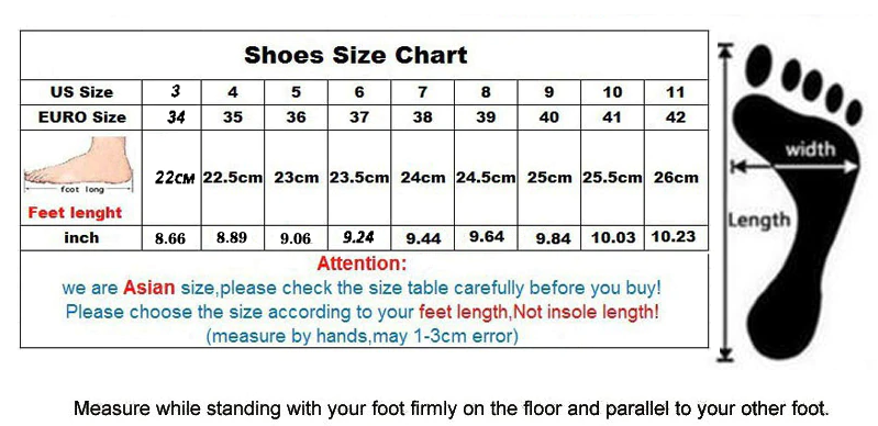 Strappy Ankle Strap Heel Sandals - Flip Flop Labs
